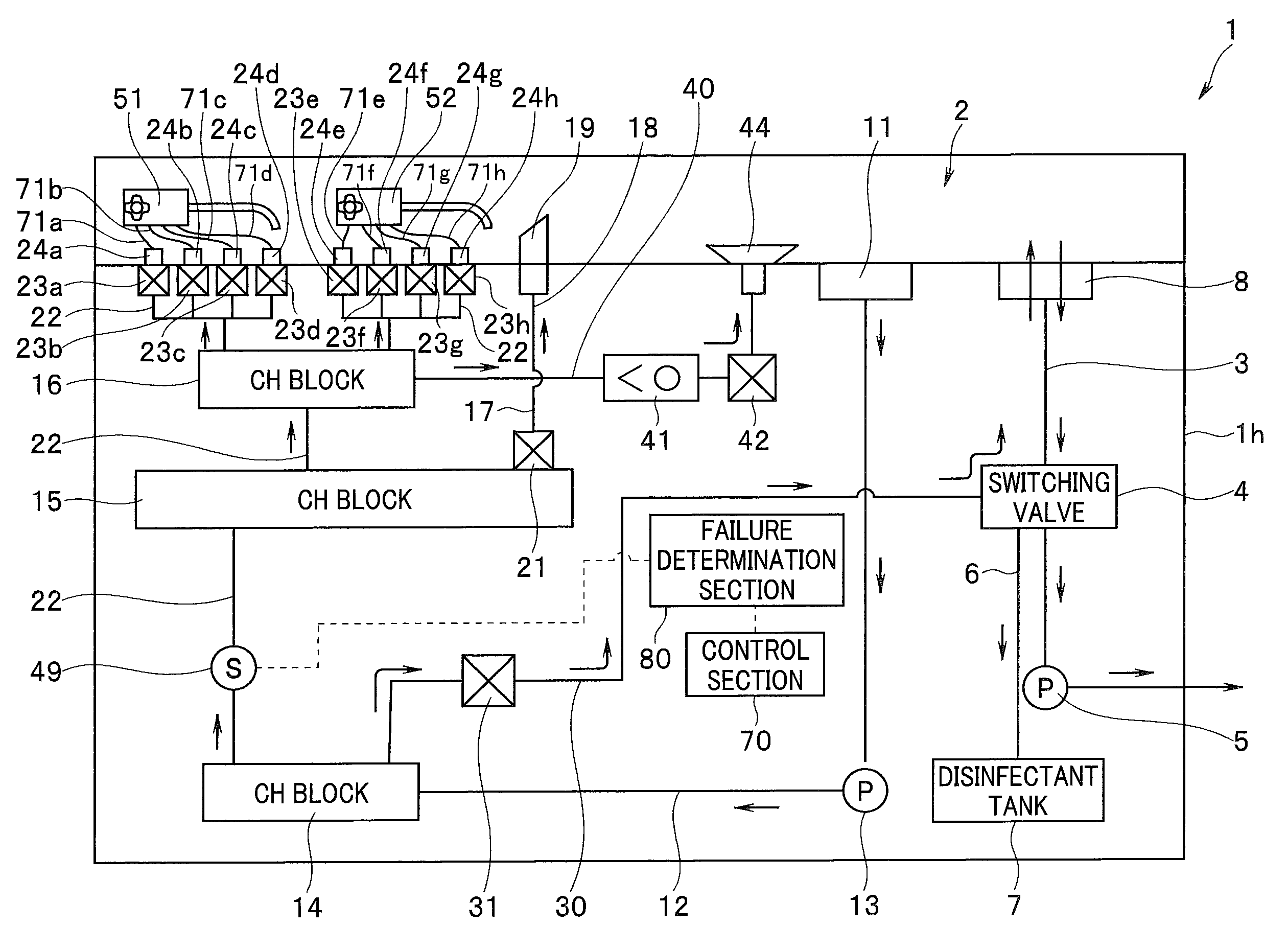 Endoscope cleaning/disinfecting apparatus