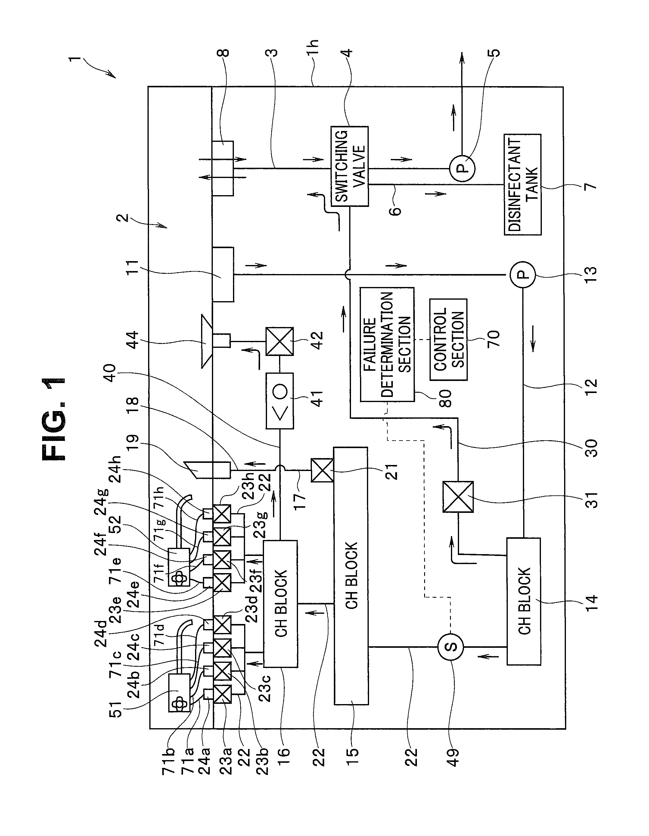 Endoscope cleaning/disinfecting apparatus