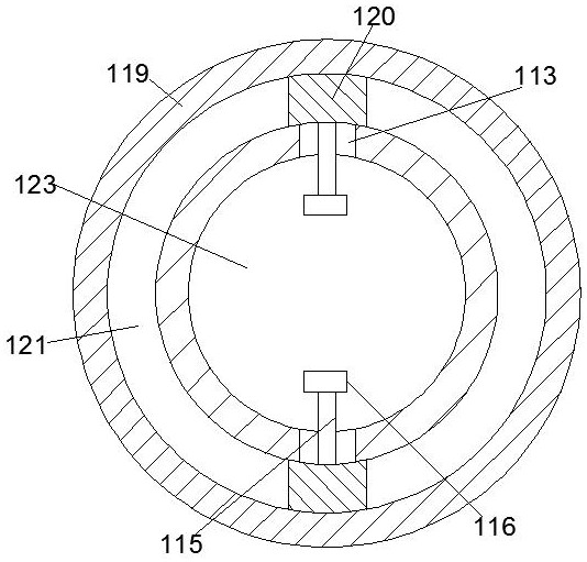 a curve plotter