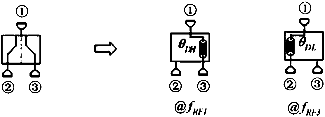 Three-frequency three-function time-modulated and non-time-modulated reconfigurable common-aperture antenna array