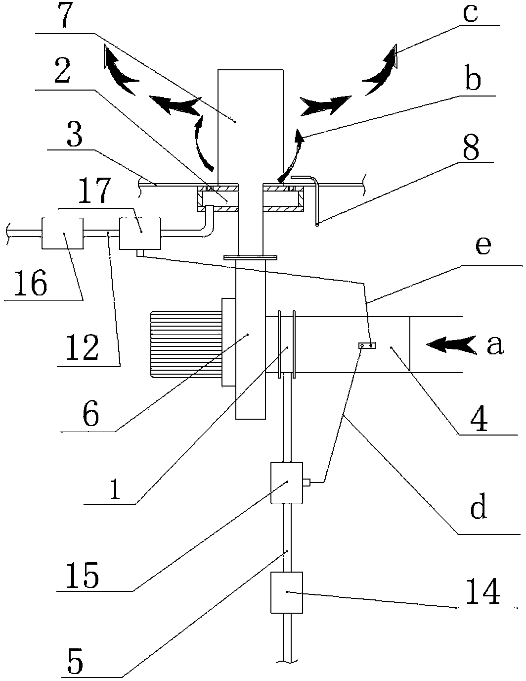 Gas staged combustion super-low nitrogen oxide emission combustor