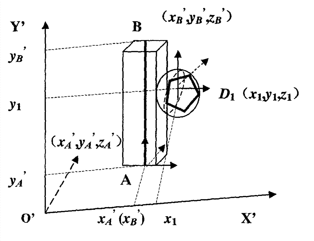 Redundant robot dynamic obstacle avoidance method using pre-selected minimum distance index