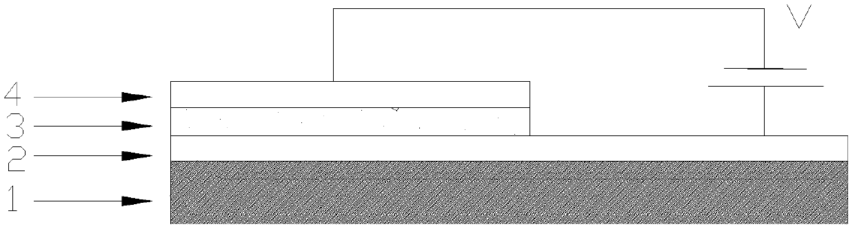 Europium doped aluminosilicate luminescent material, luminescent film and film electroluminescent display device as well as preparation methods thereof