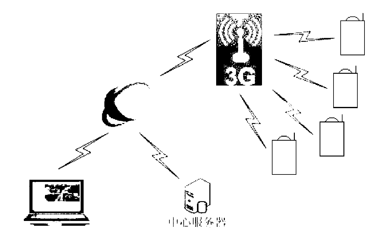 Portable multidirectional wireless monitoring back box