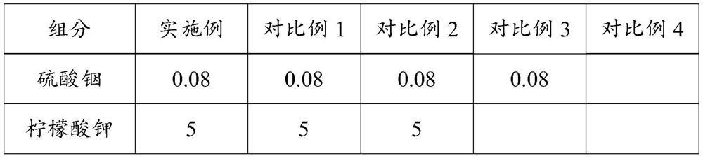 Alkaline electrolyte for aluminum-air battery and aluminum-air battery