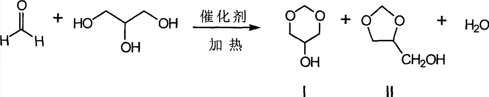 Method for synthesizing glycerol formal through reaction of glycerol and formaldehyde