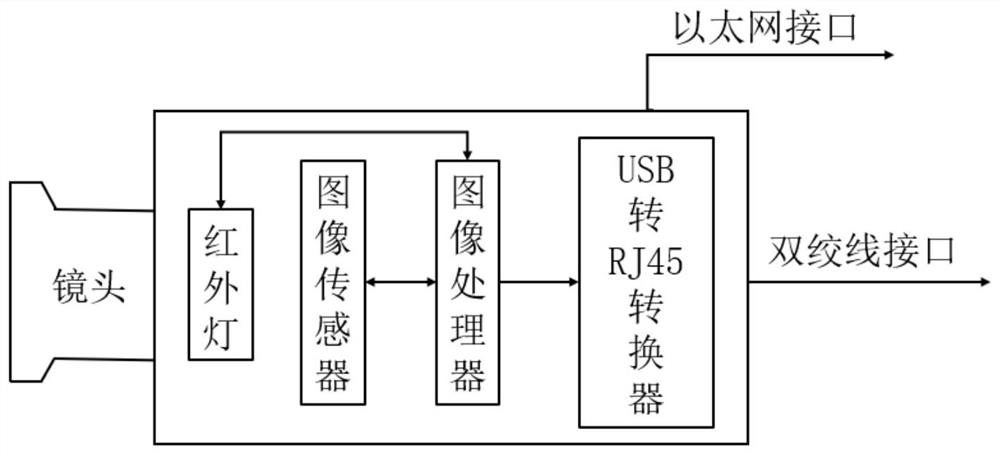 Intelligent boron ore beneficiation system and method