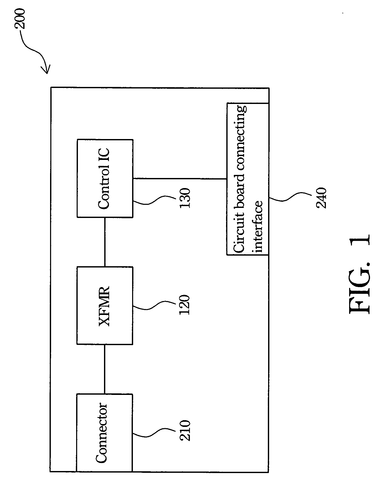 Connector module