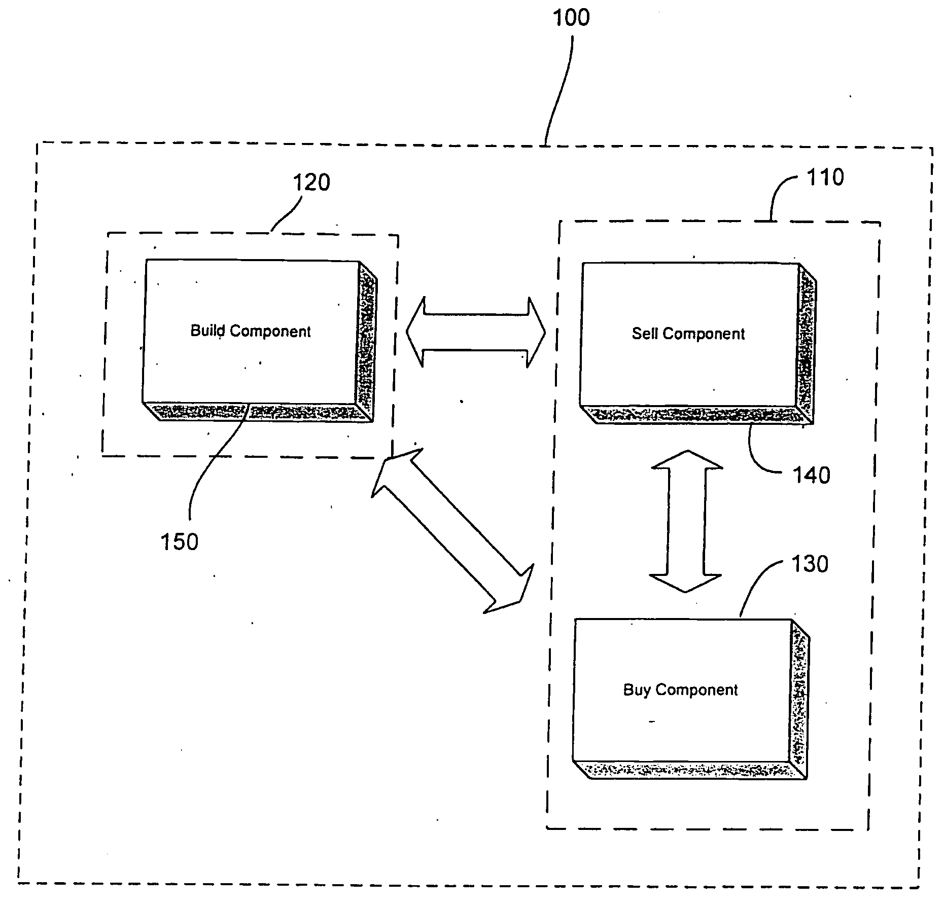 Value driven integrated build-to-buy decision analysis system and method