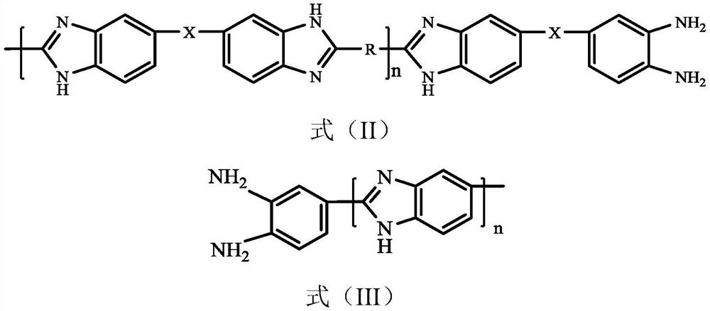 Graft copolymer coated silicon-based material and preparation method thereof