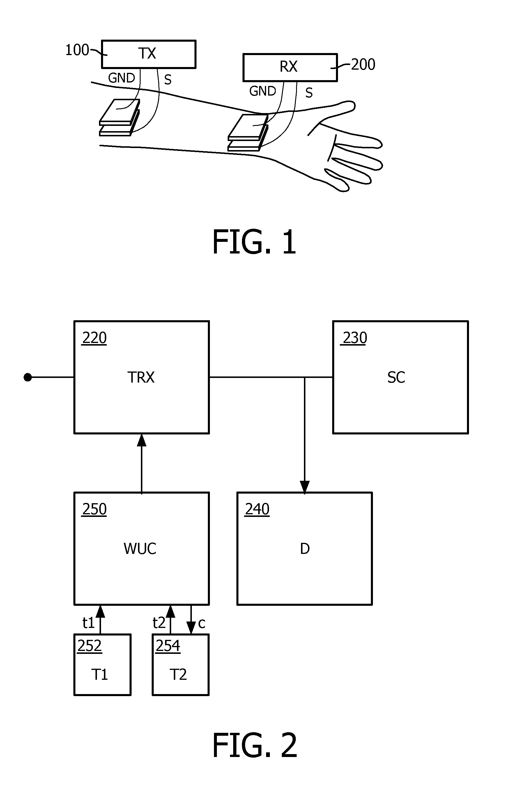 Asynchronous transmission with double wake up