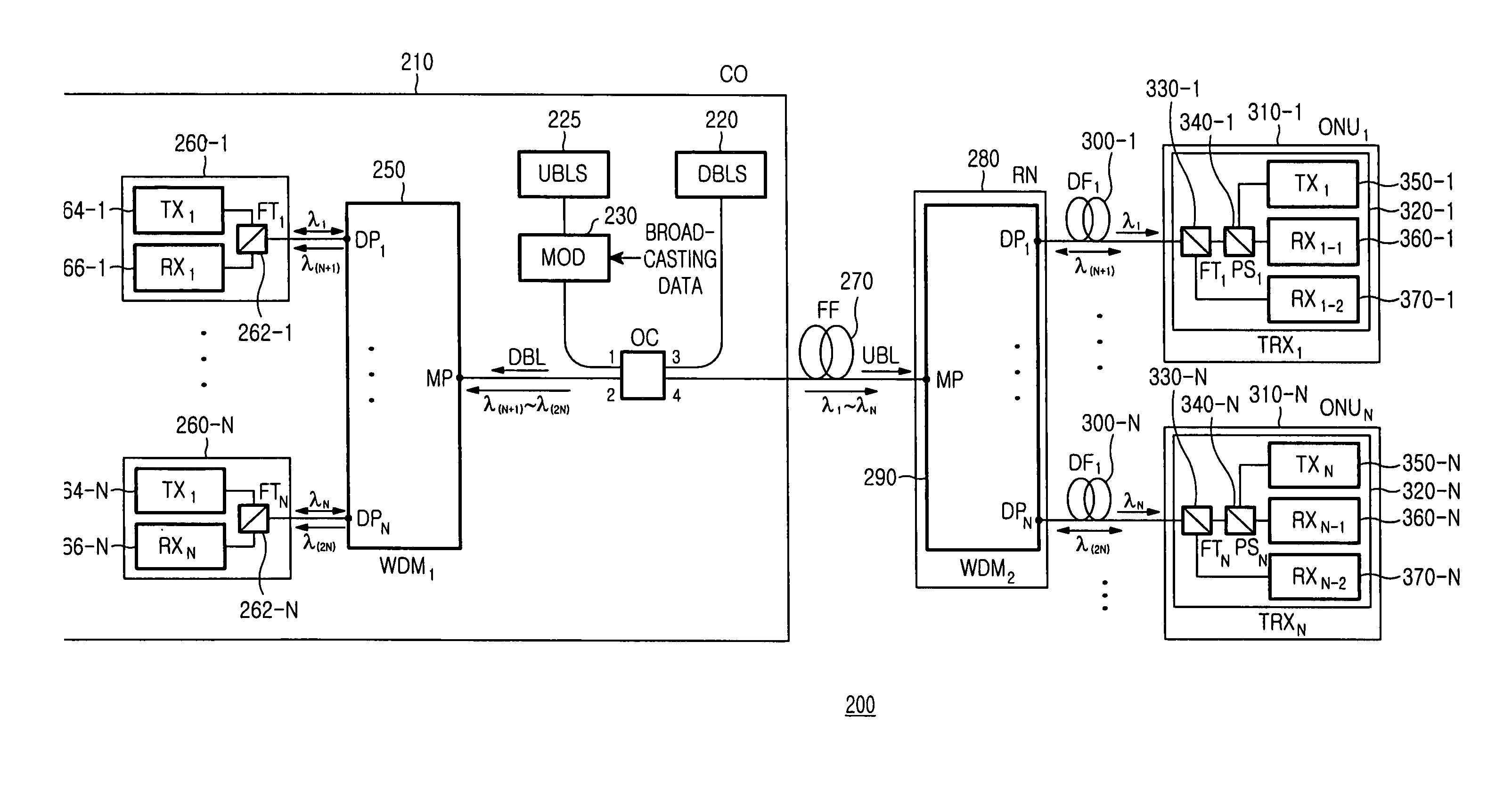 Optical transceiver and passive optical network using the same