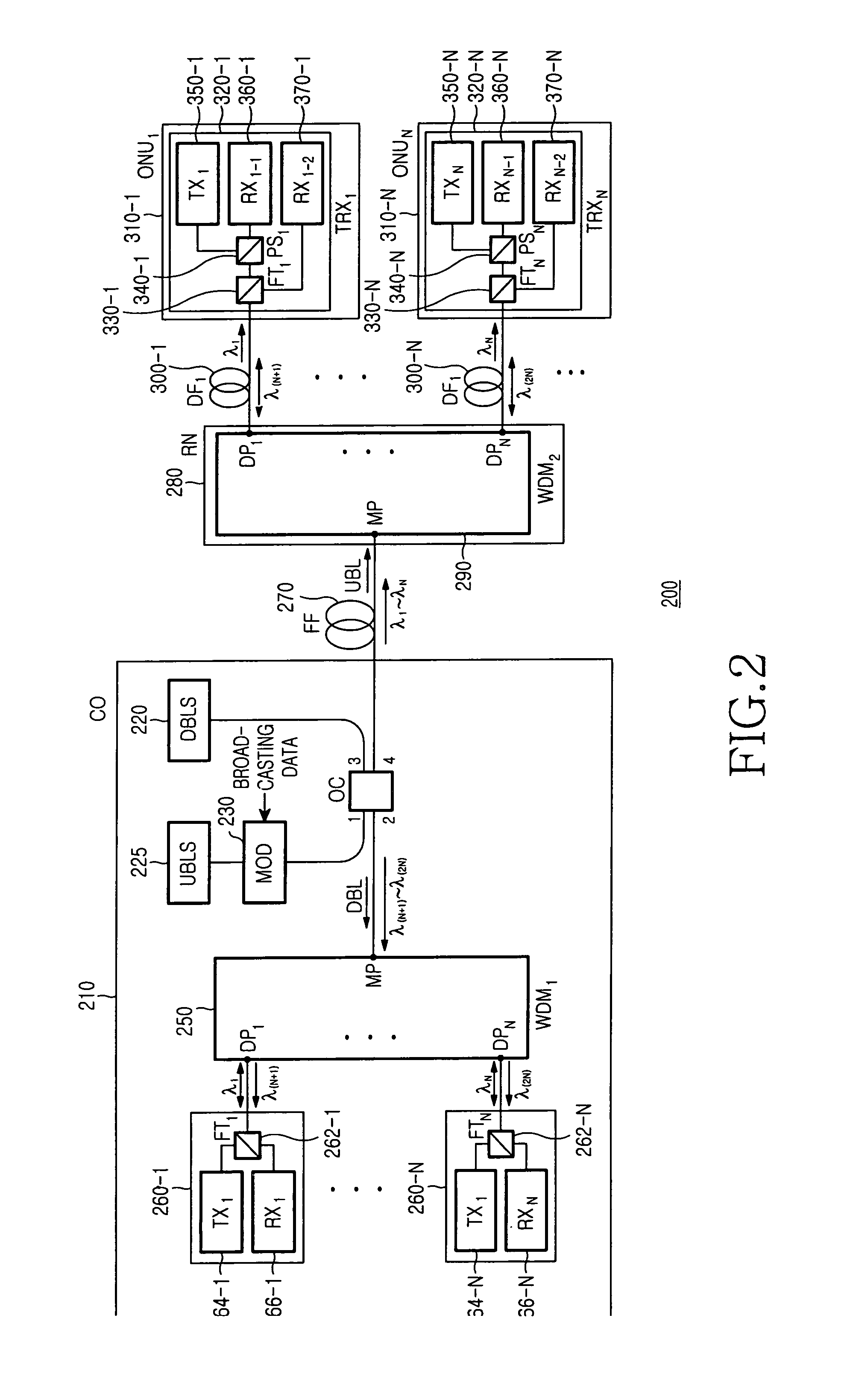 Optical transceiver and passive optical network using the same