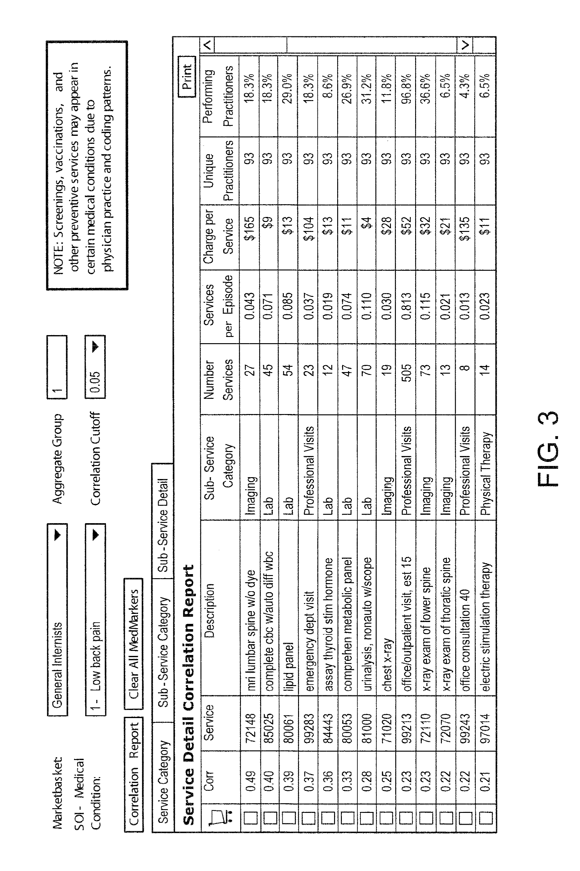 Method and system for producing statistical analysis of medical care information