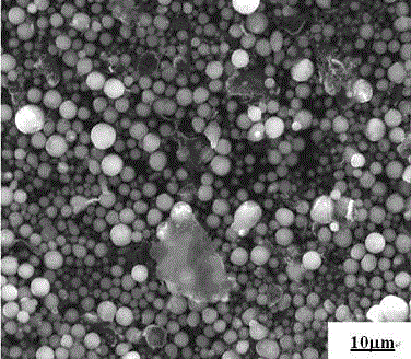 Method for preparing graphene reinforced aluminum matrix composite material by microwave sintering