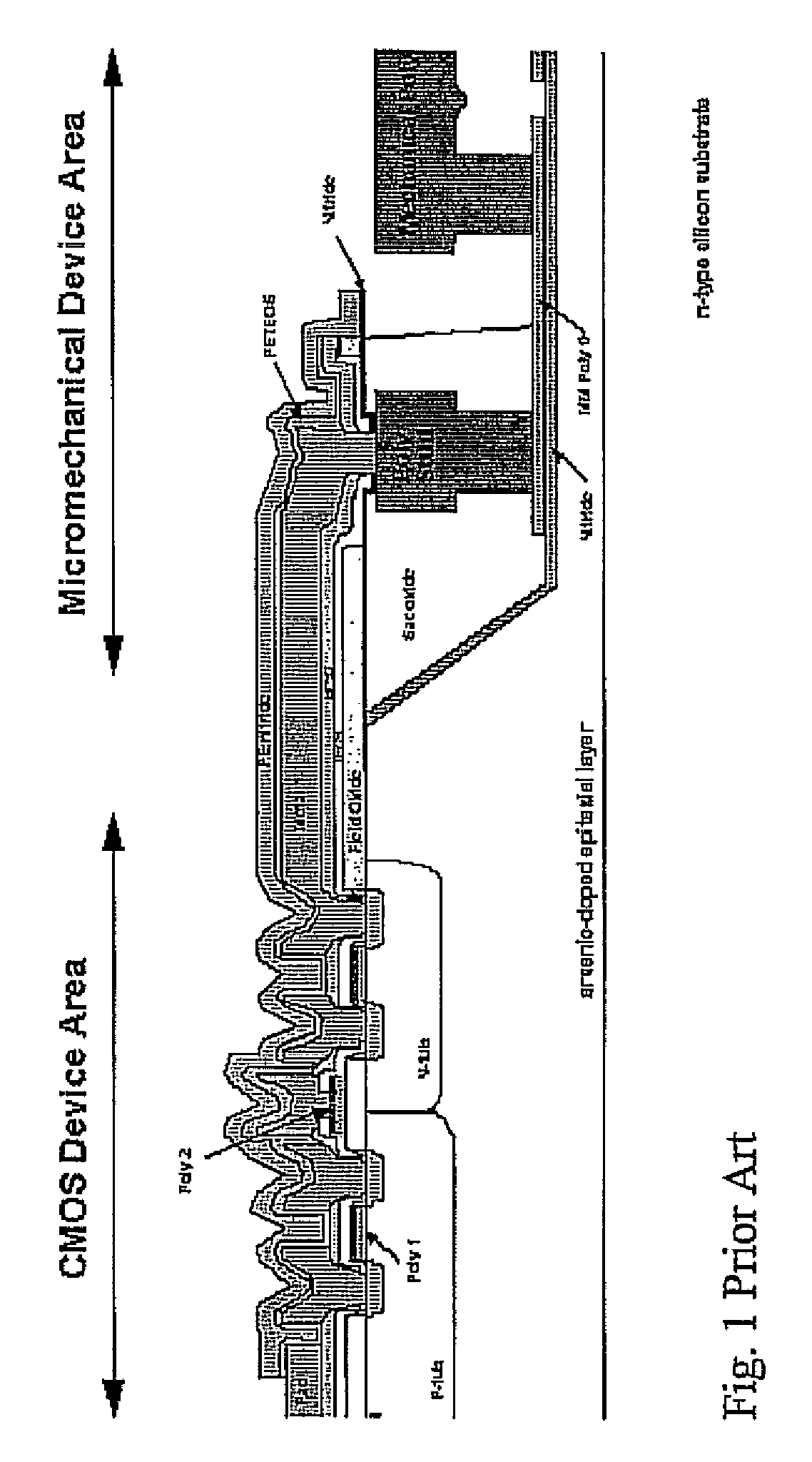 Method of forming monolithic CMOS-MEMS hybrid integrated, packaged structures