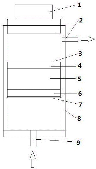 Recovery and separation kettle for supercritical CO2 dyeing gas-solid separation and recovery and separation method