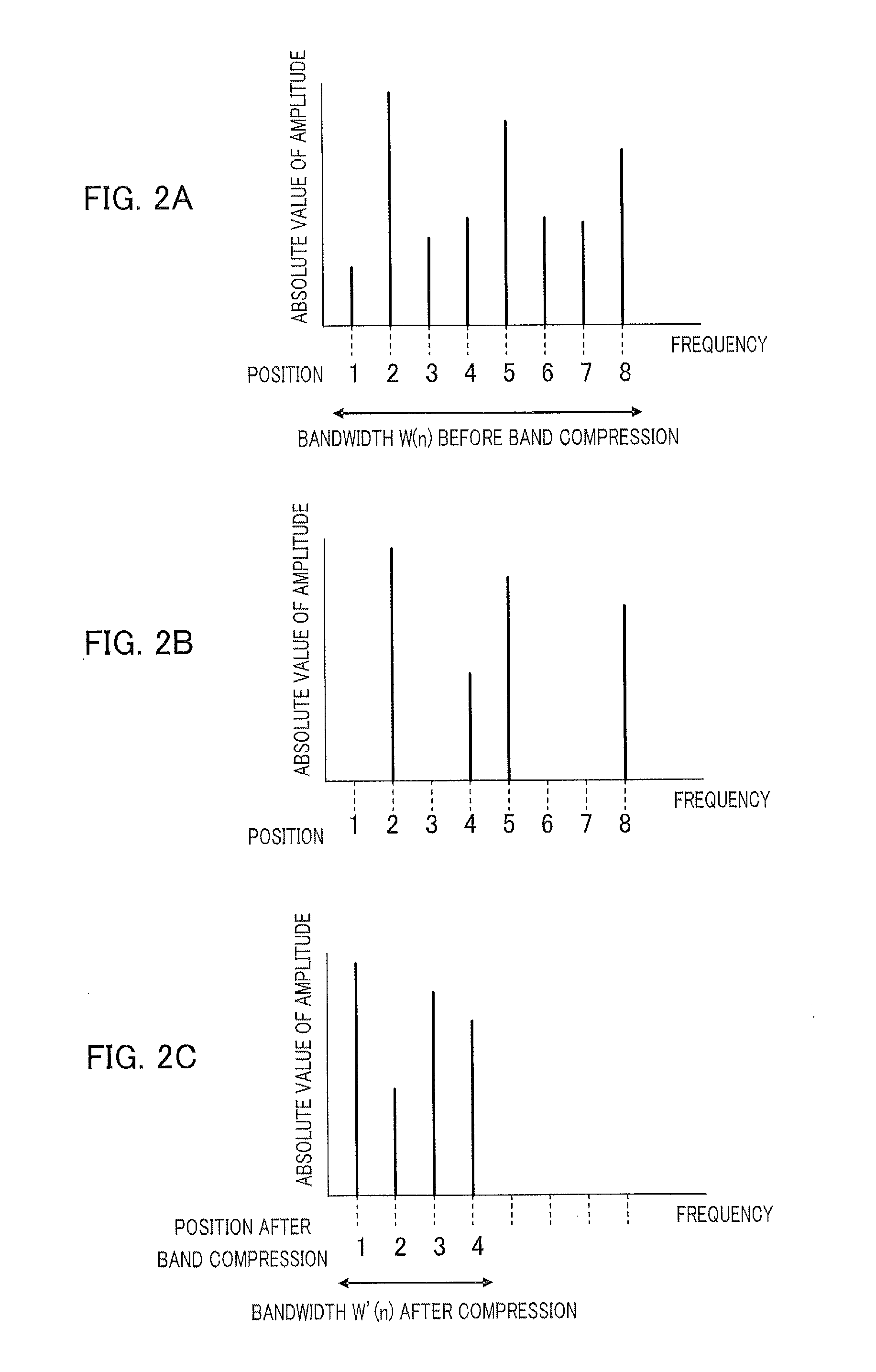 Speech audio encoding device, speech audio decoding device, speech audio encoding method, and speech audio decoding method