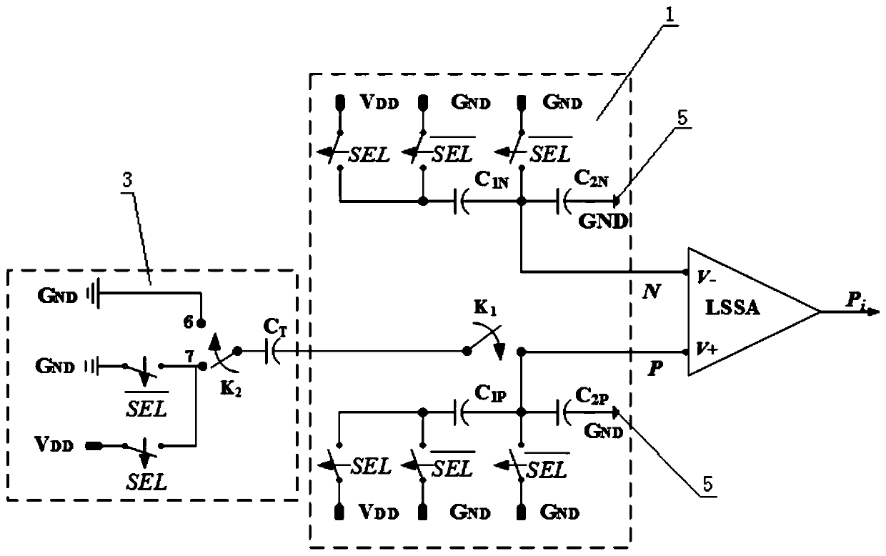 Reliability enhancement structure for an SC PUF circuit and an enhancement method thereof