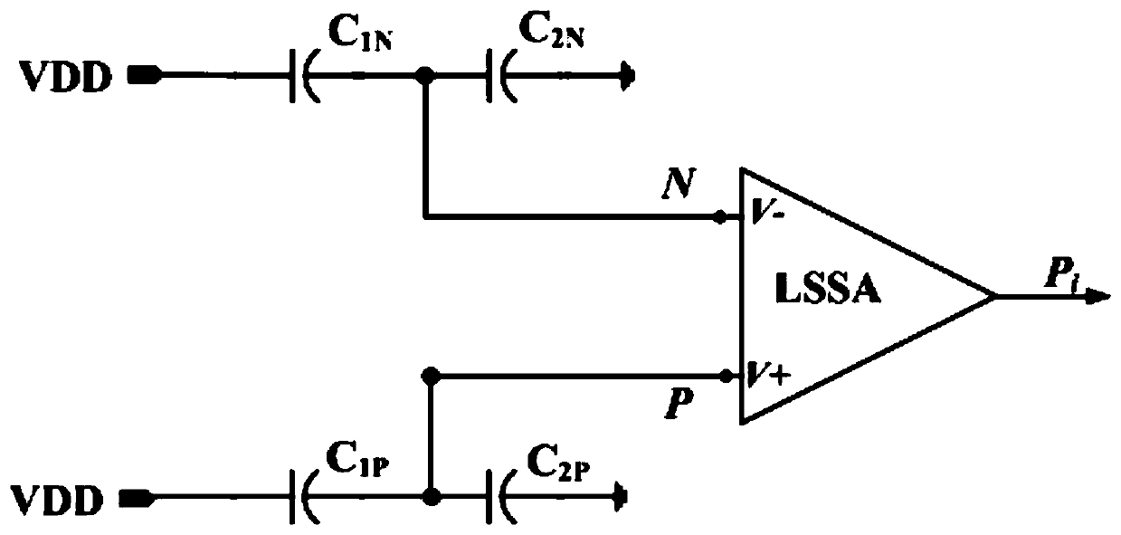 Reliability enhancement structure for an SC PUF circuit and an enhancement method thereof