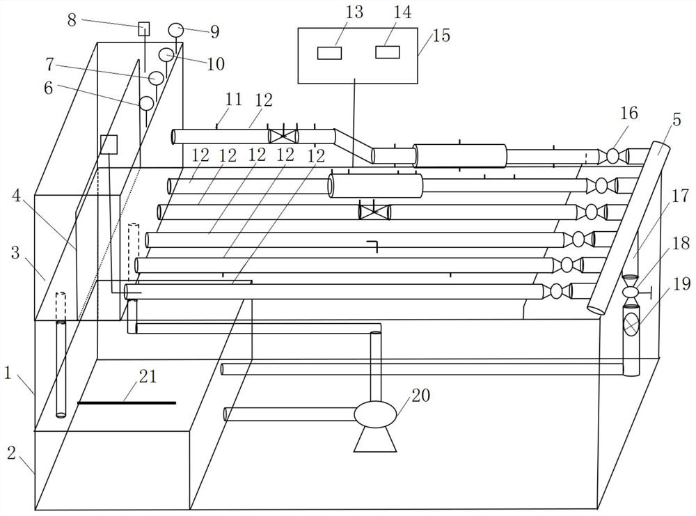 Multi-flow-state dyeing medium mechanical measurement system