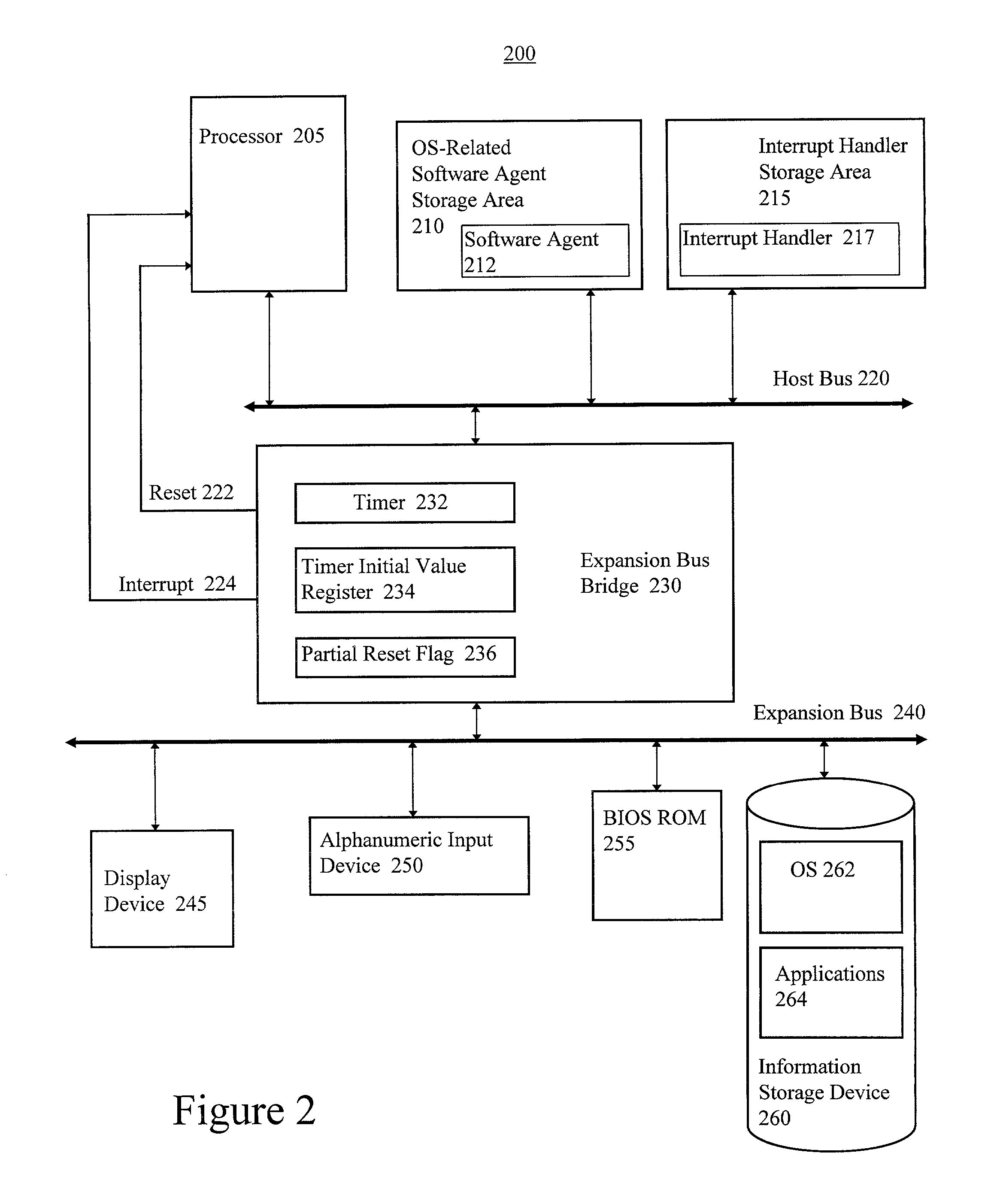 Method for recovering from computer system lockup condition