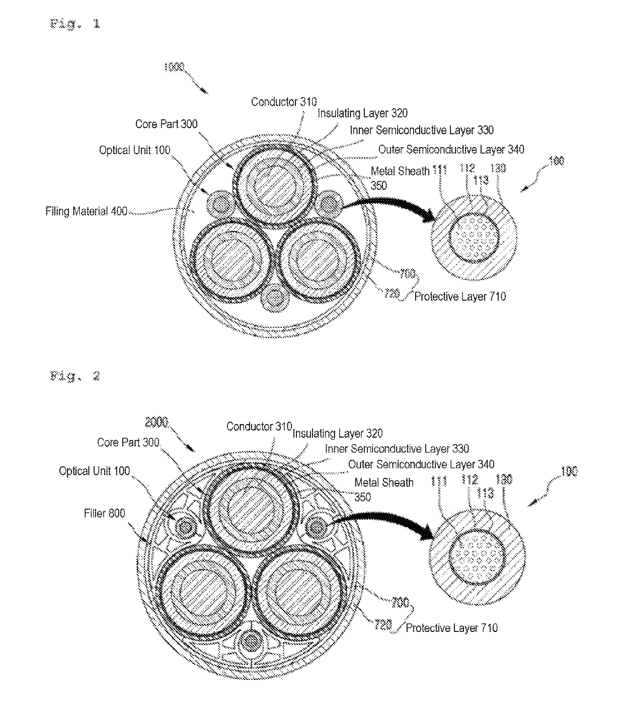 Filler and multicore cable having same