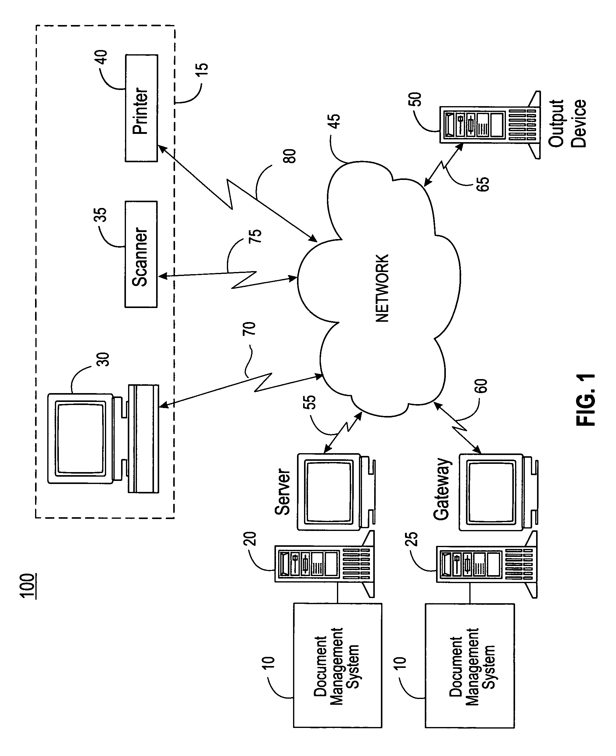 Method for automatically and dynamically composing document management applications