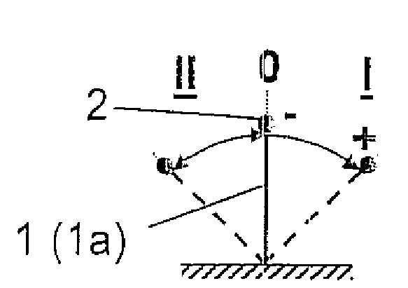 Drive Train of a Motor Vehicle