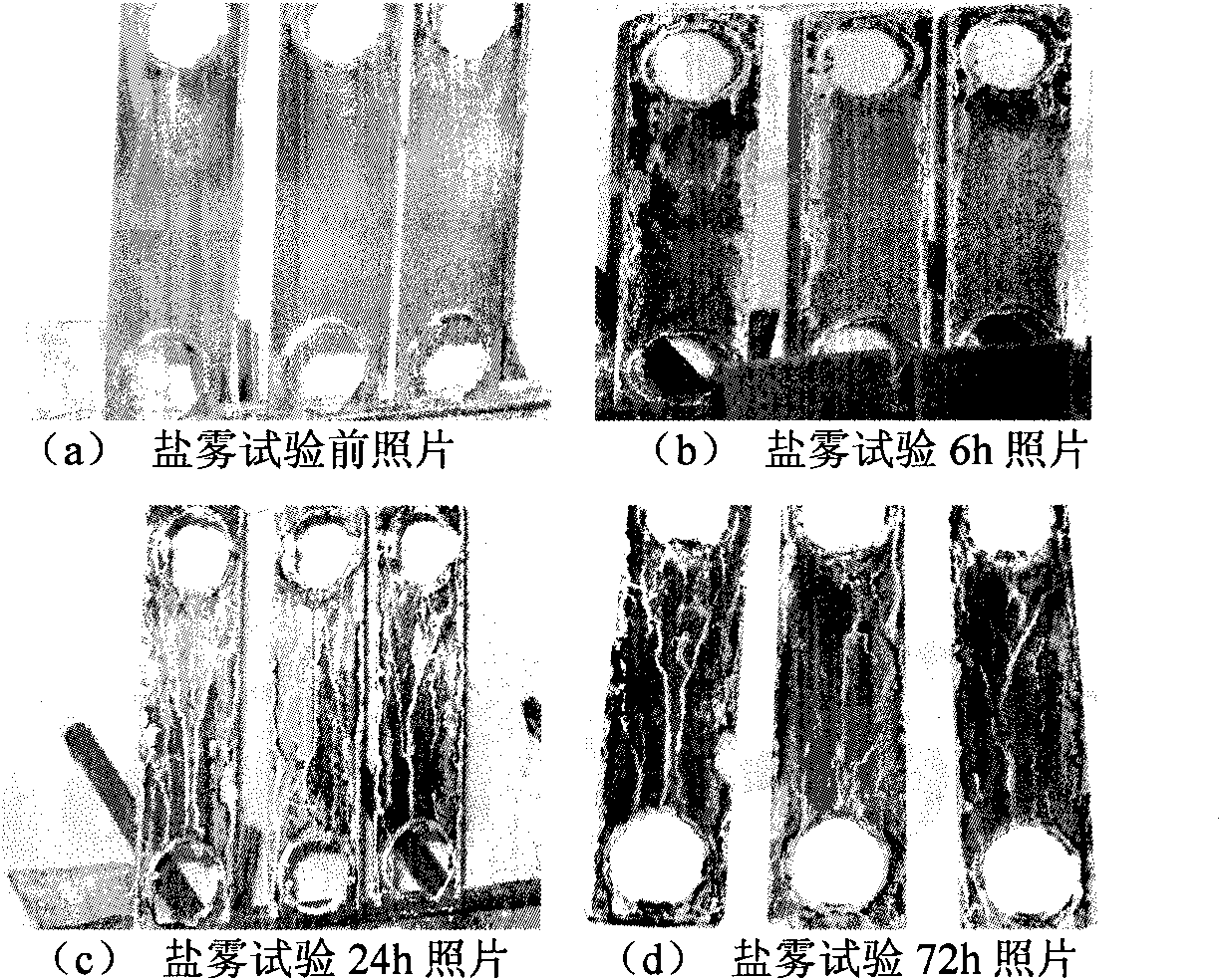 Non-cyanide converting method for cyanide plated zinc