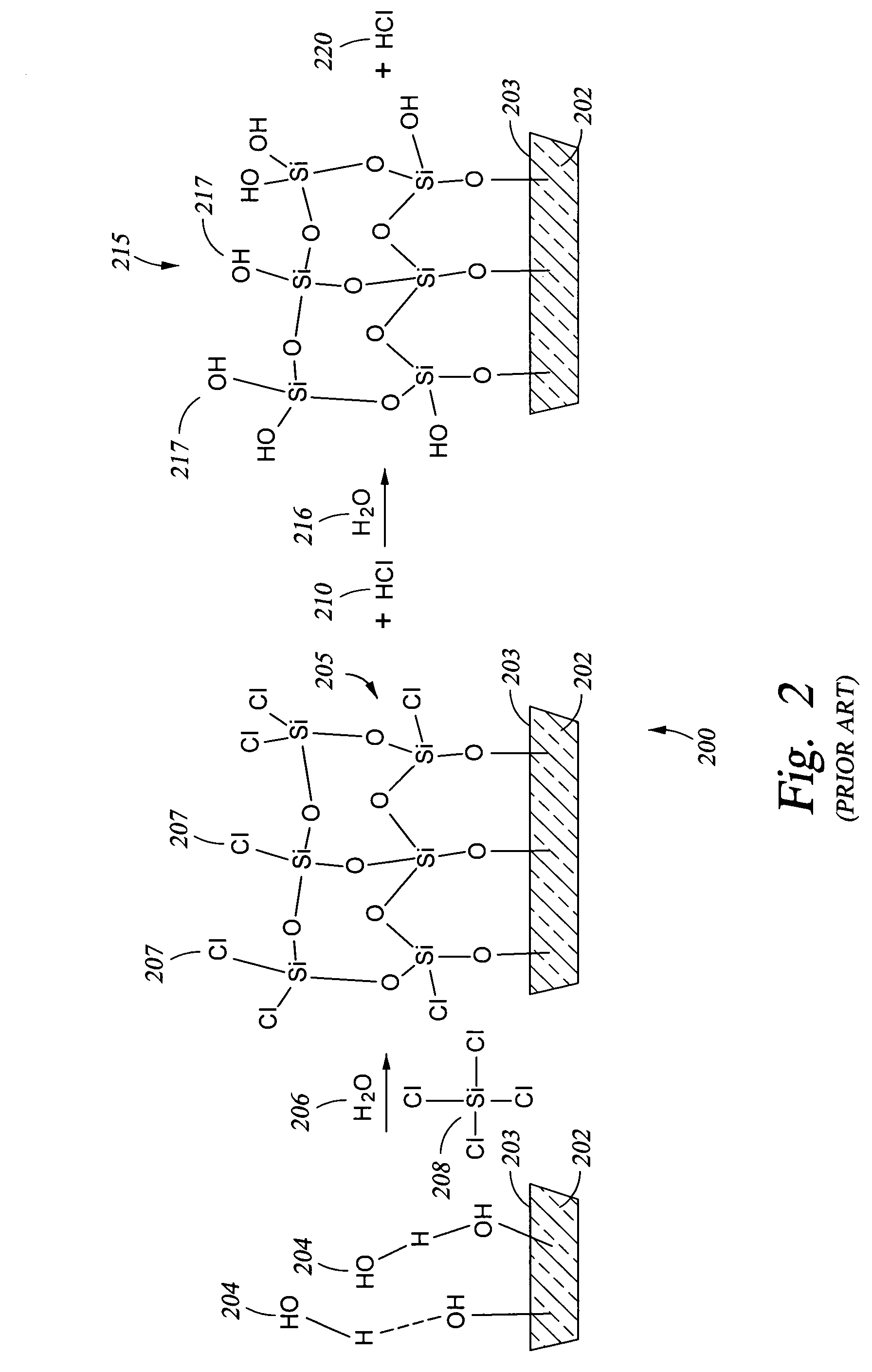 Controlled vapor deposition of biocompatible coatings over surface-treated substrates