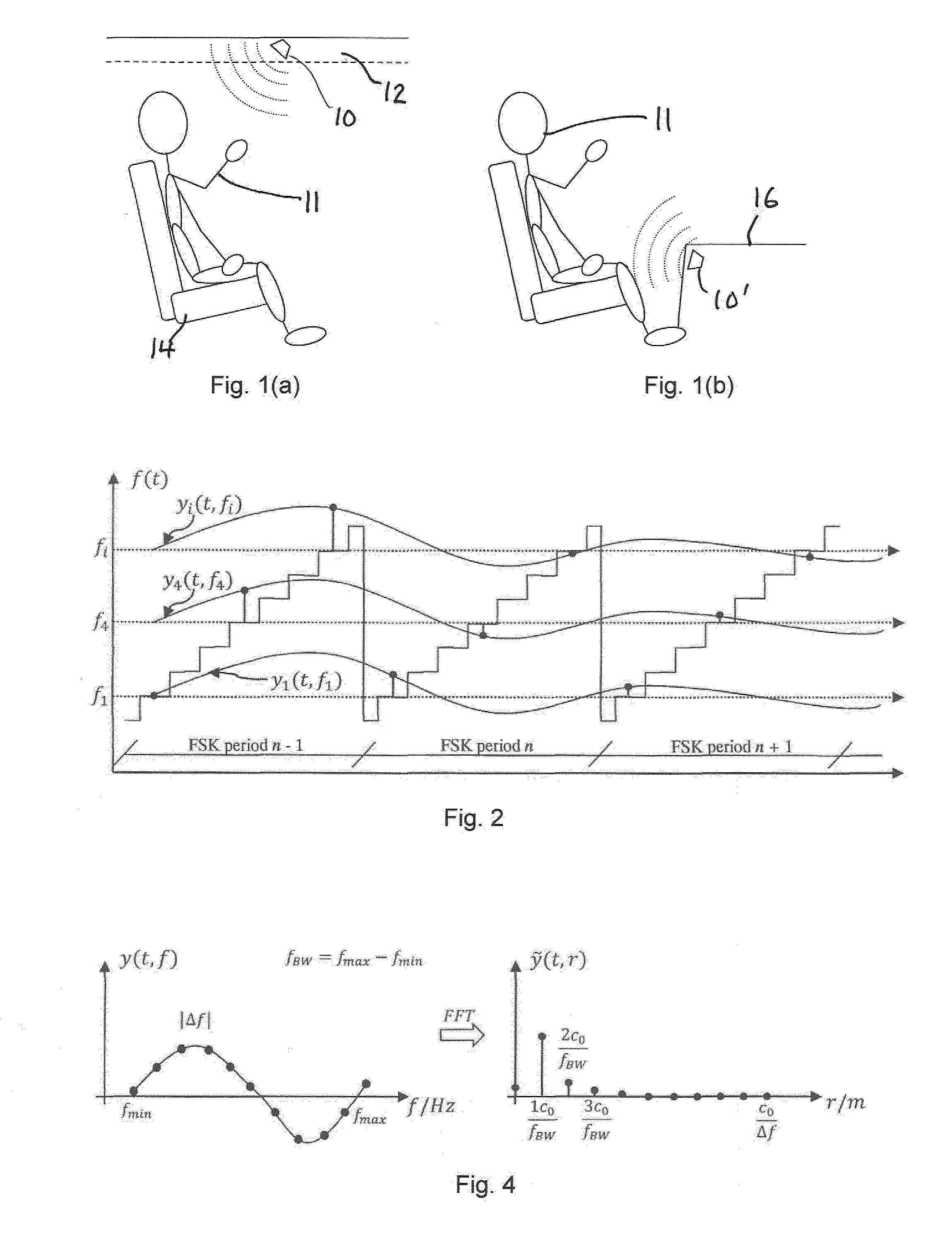 Radar sensing of vehicle occupancy