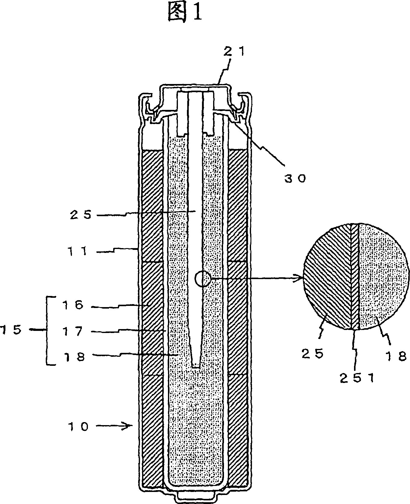 Cylindrical alkaline battery