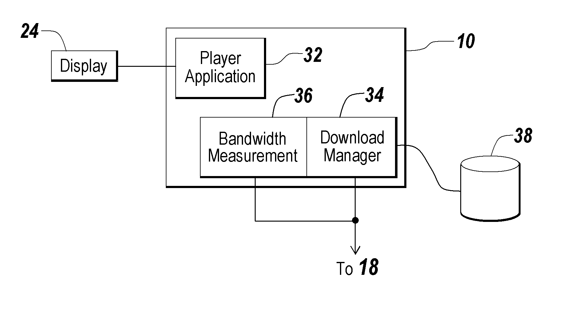 System and method for delivery of broadband content