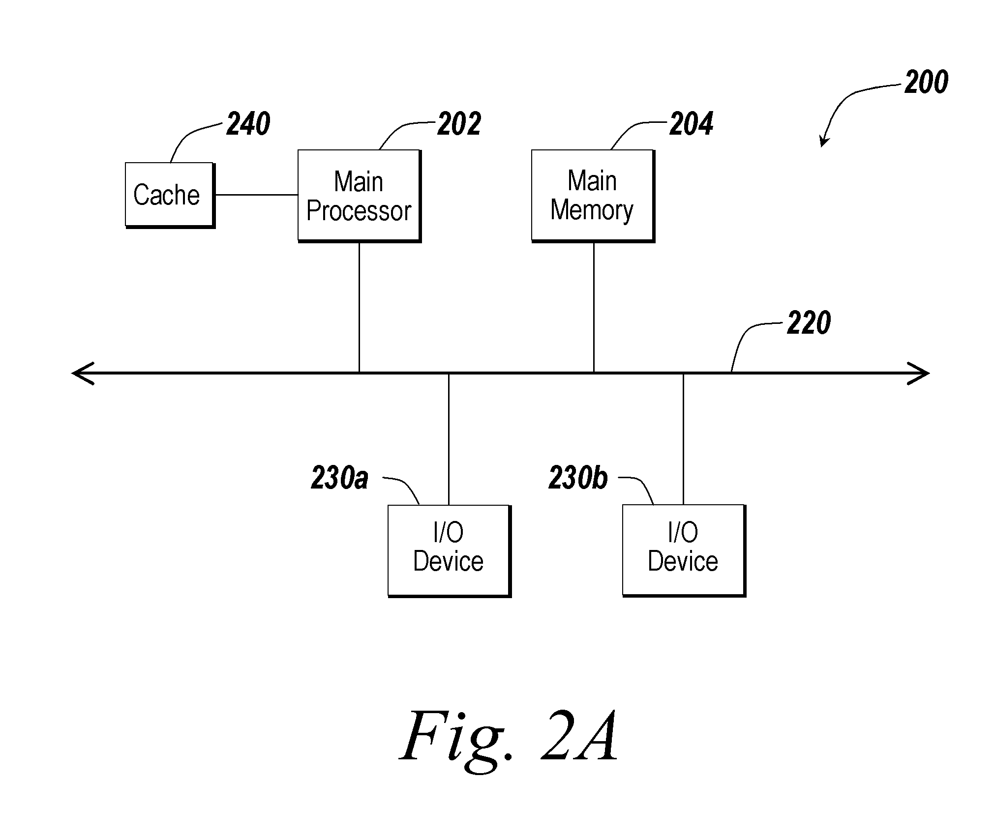 System and method for delivery of broadband content