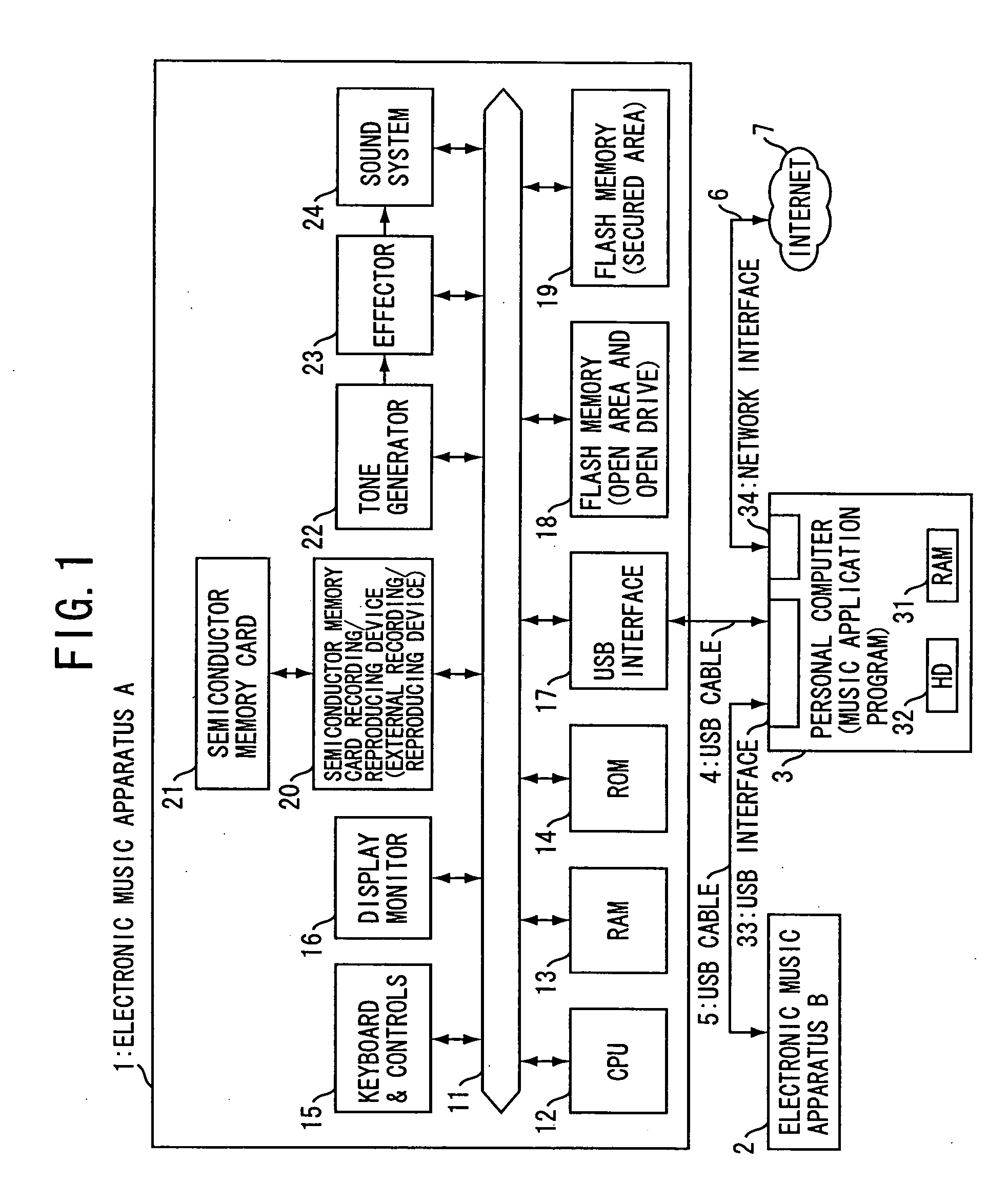 Editing apparatus of setting information for electronic music apparatuses