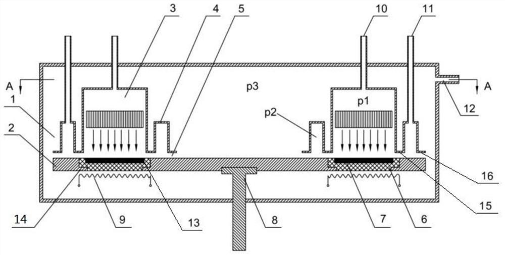 A chemical vapor deposition device and method