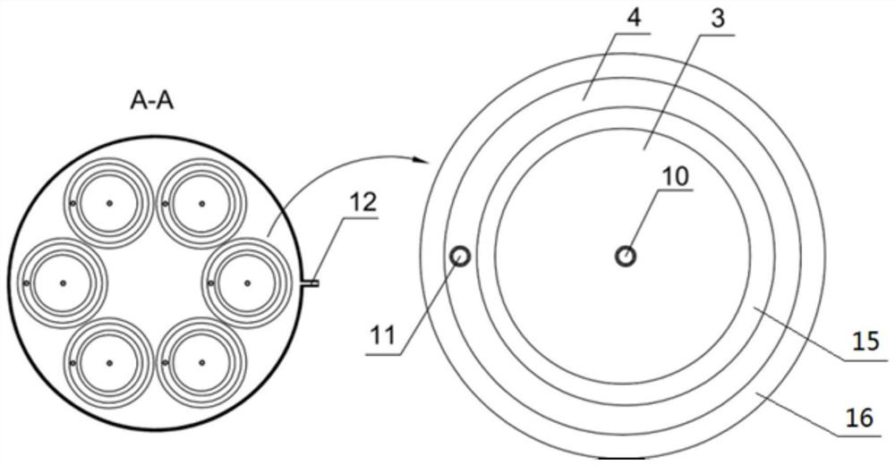 A chemical vapor deposition device and method