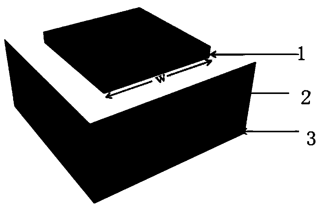 Dual-mode terahertz wave beam modulator based on medium metasurface, method and application