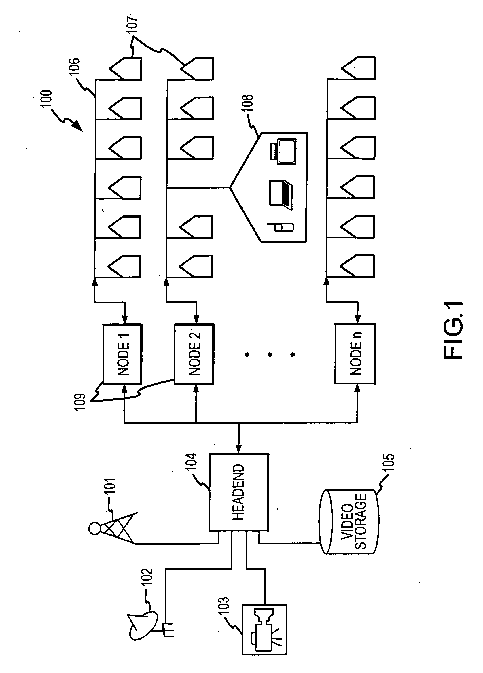 Asset delivery reporting in a broadcast network