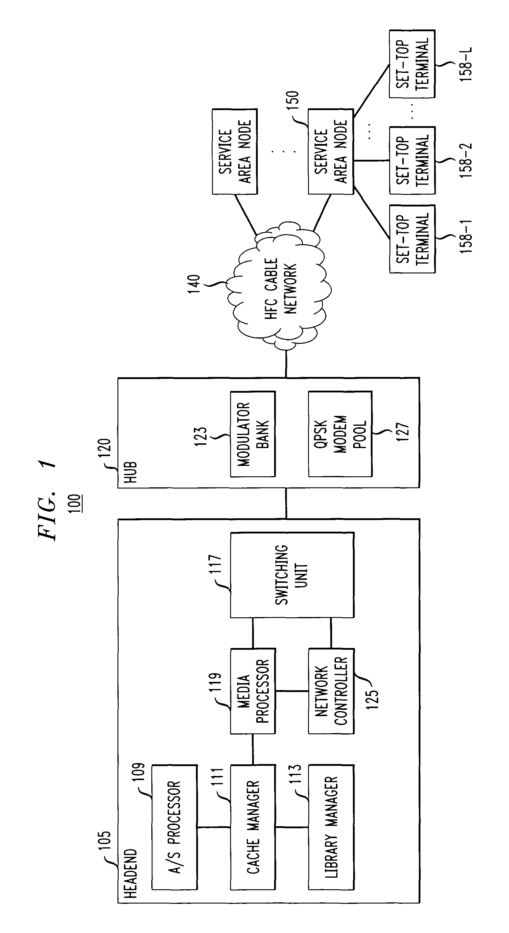 Technique for effectively accessing programming listing information in an entertainment delivery system