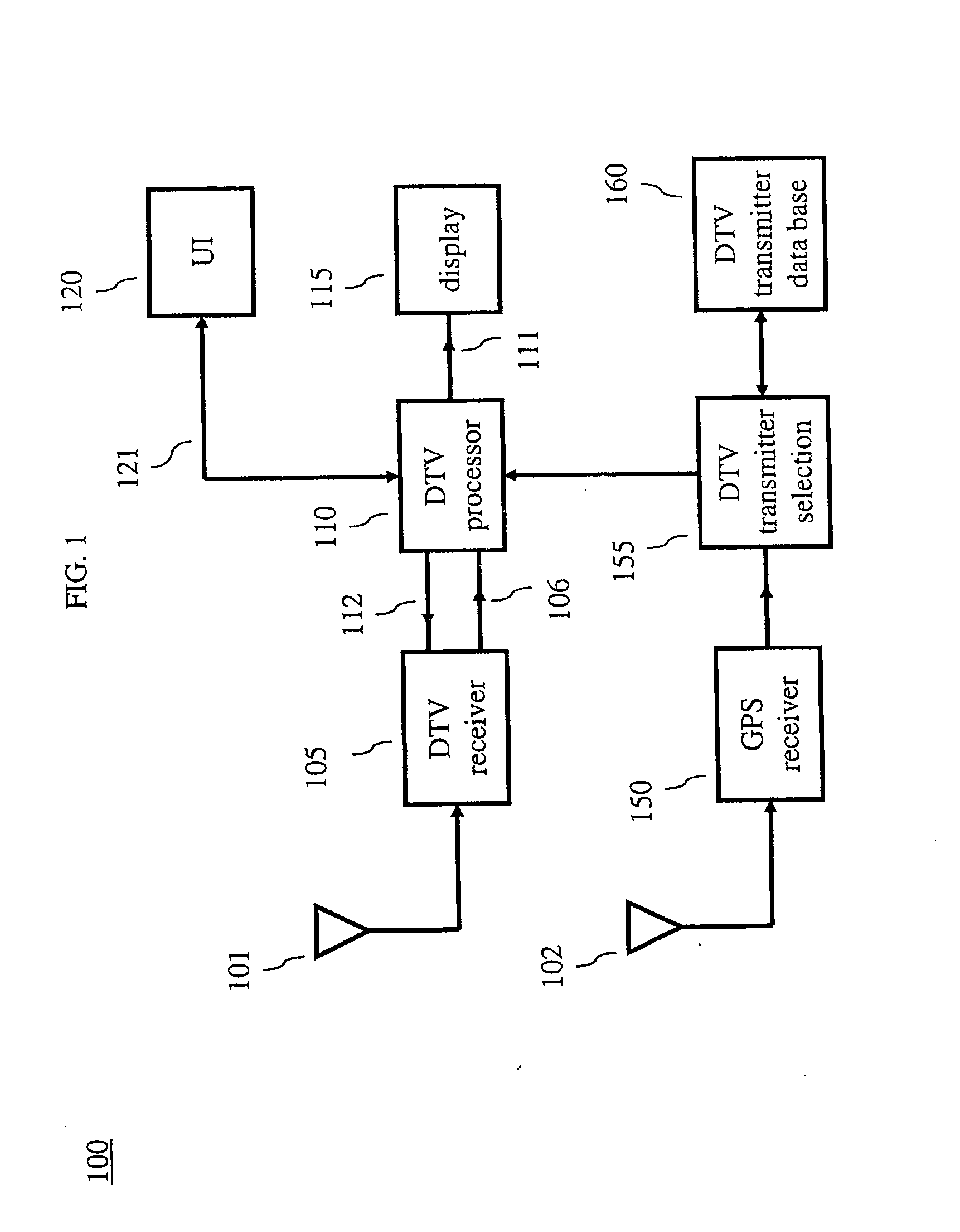 Using a Global Positioning System for Transmitter Identification in Mobile Television