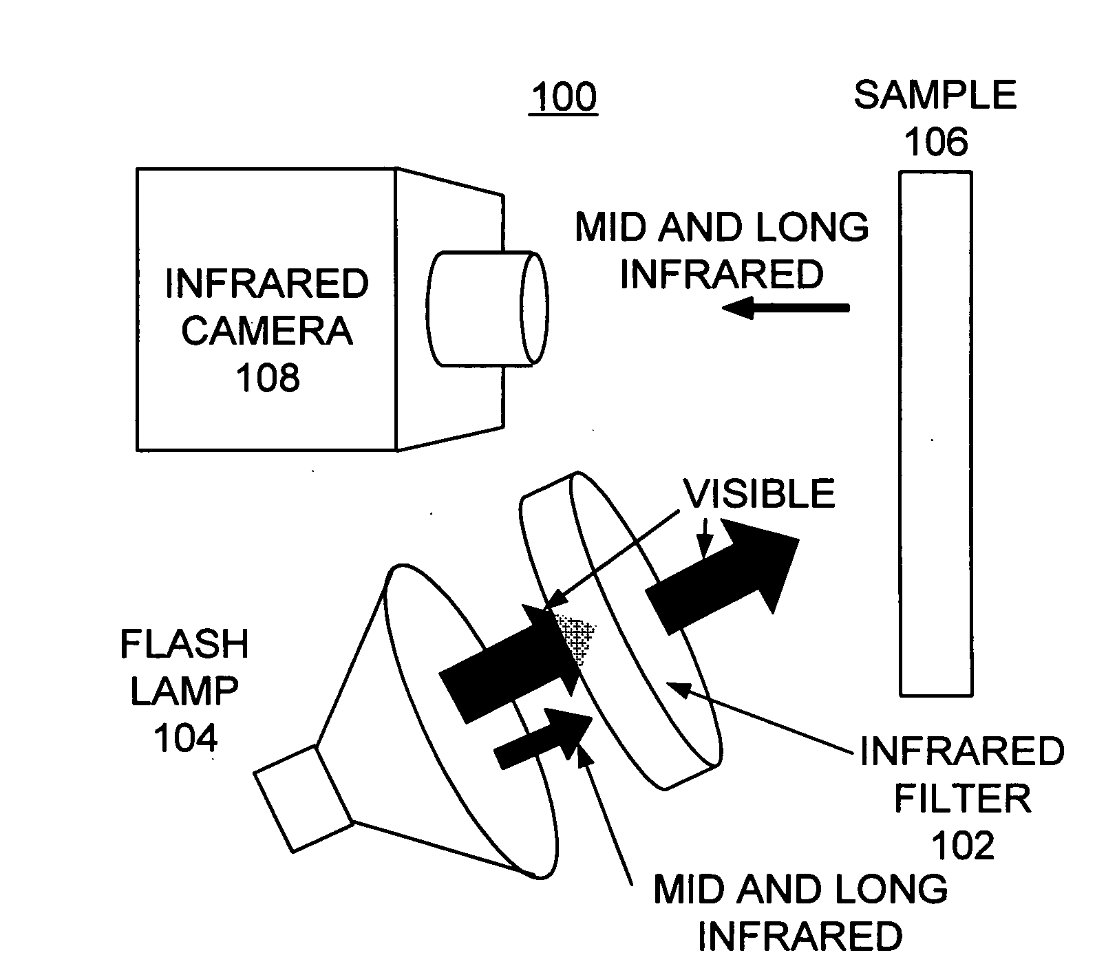 Optical filter for flash lamps in pulsed thermal imaging