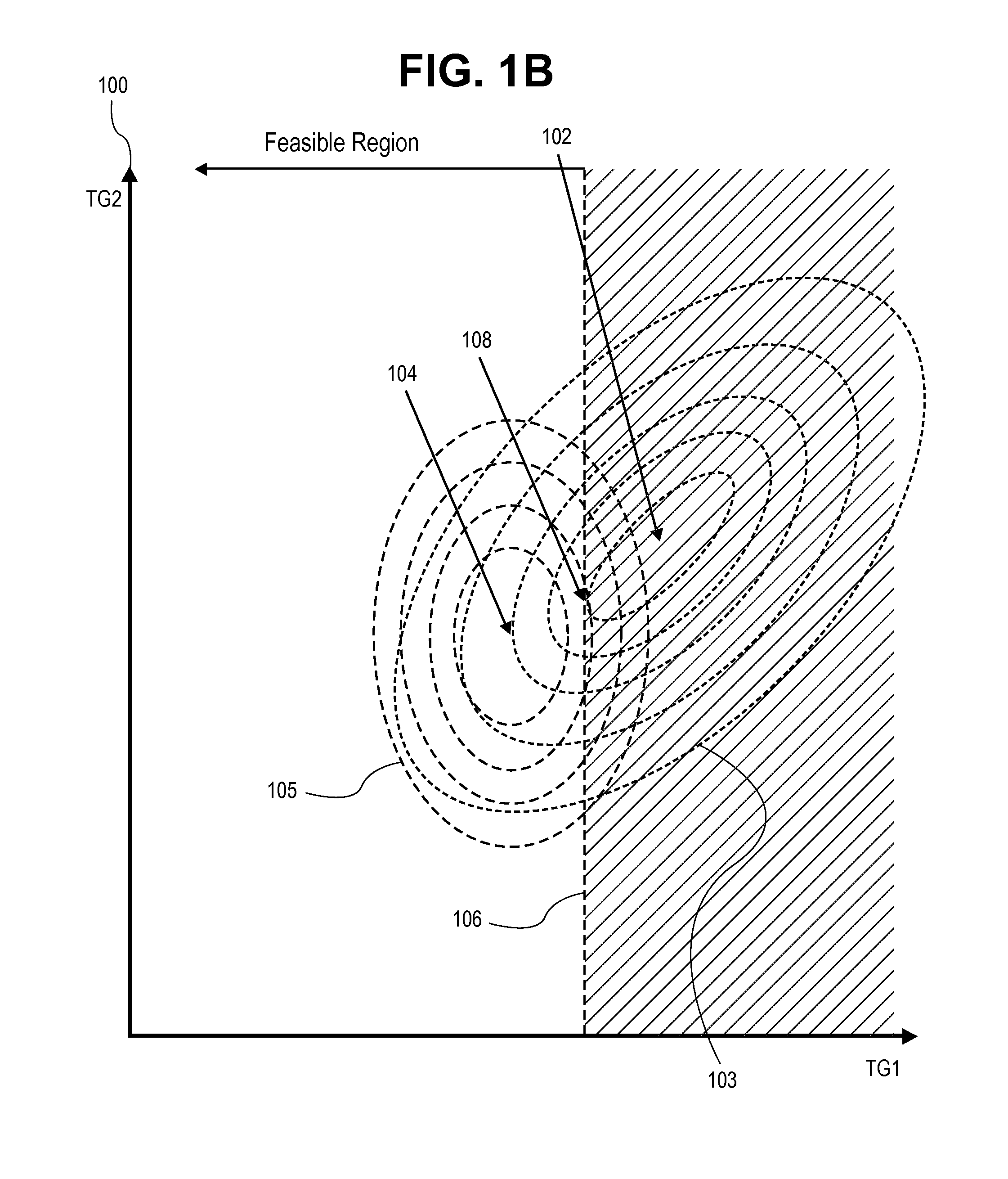 Economics-based coordination of advanced process control and real-time optimization