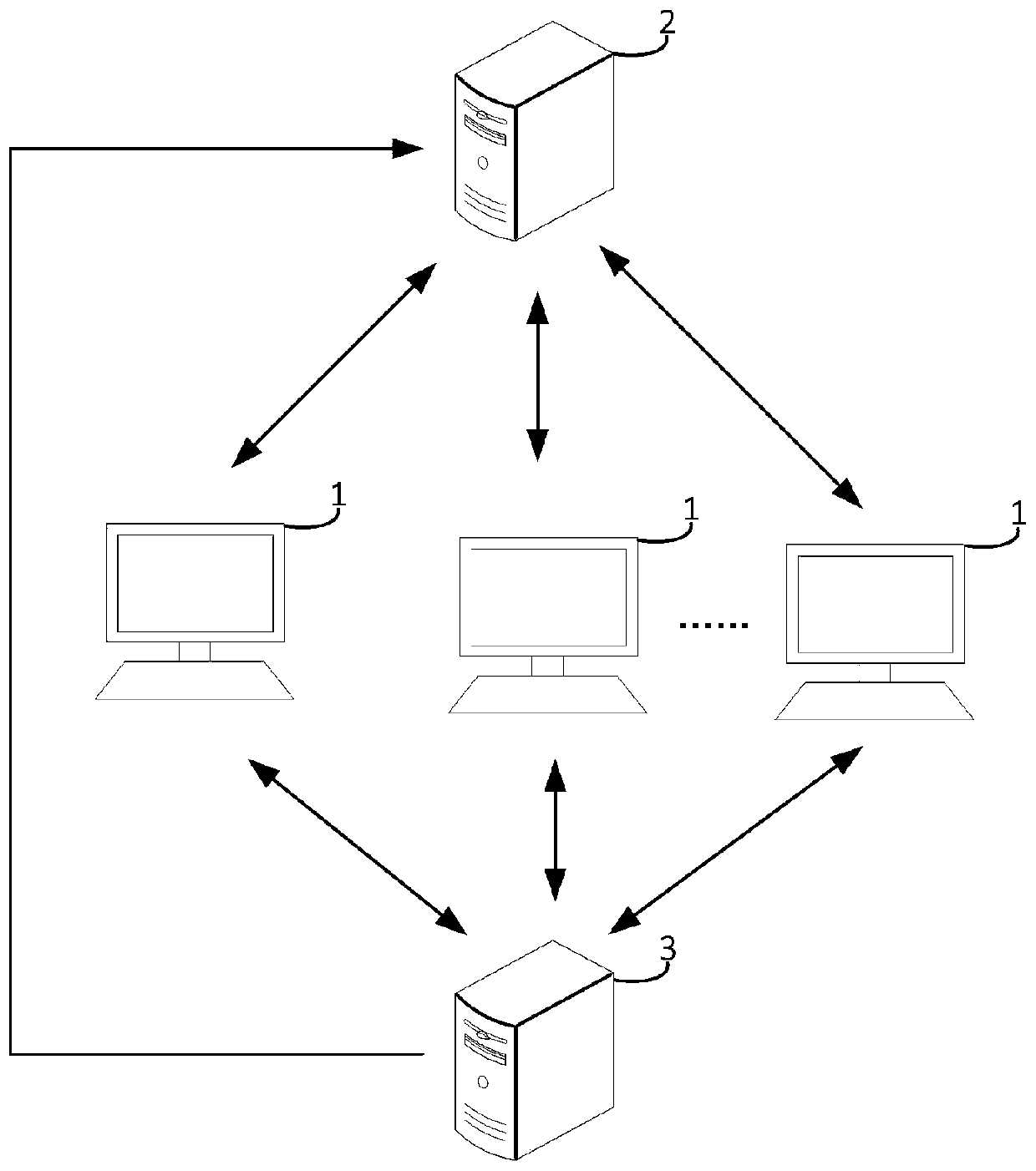 Pressure testing method and device, computer equipment and computer readable storage medium