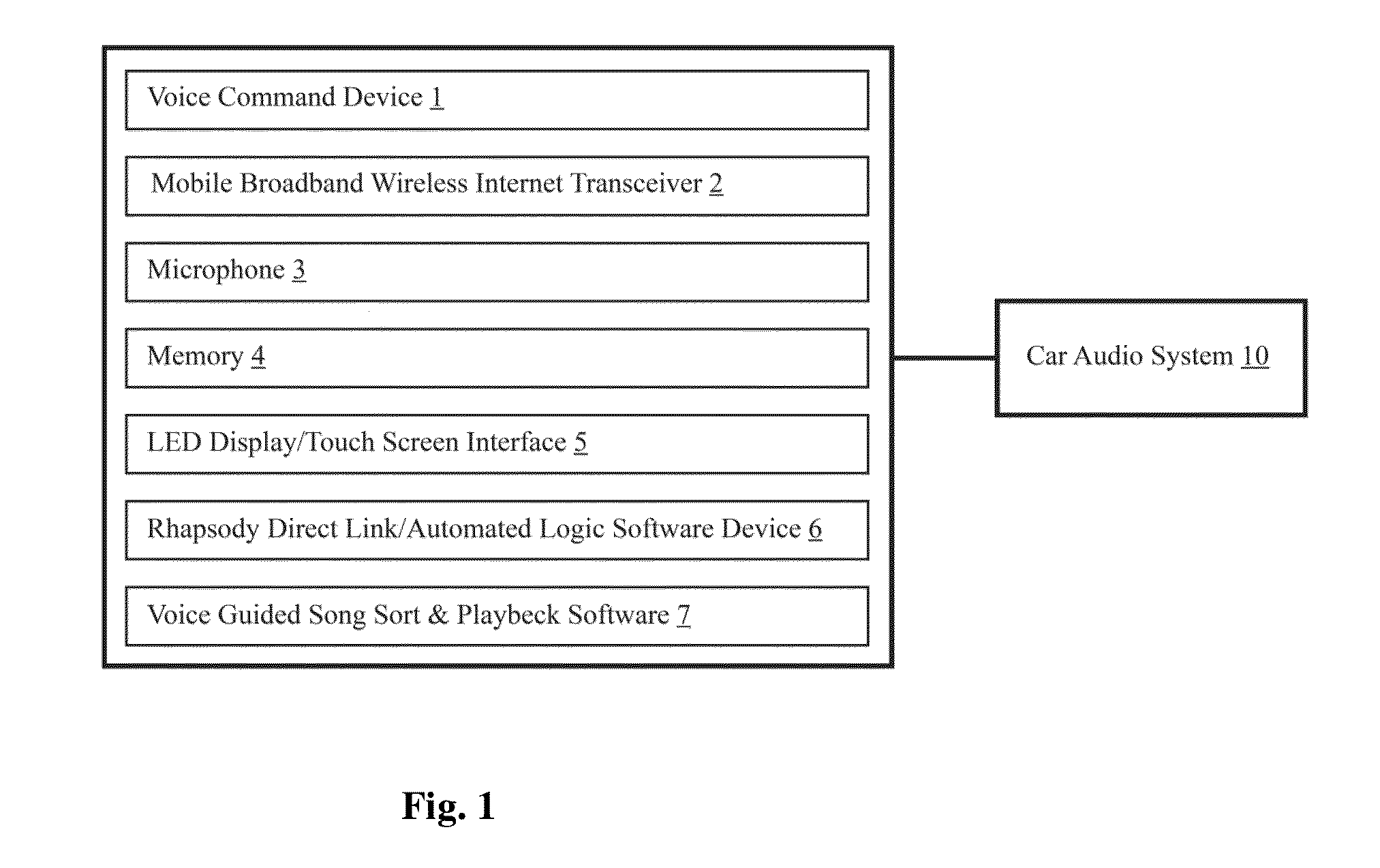 Voice Electronic Listening Assistant