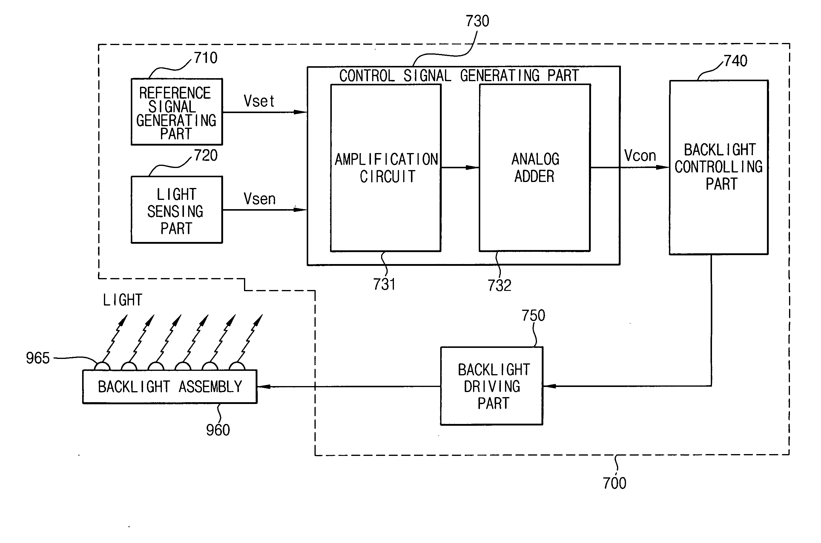 Liquid crystal display apparatus, light-sensing element and apparatus for controlling luminance of a light source