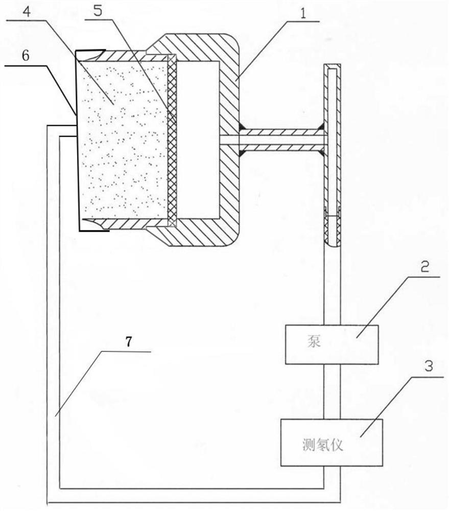 A method and device for dynamically measuring soil potential radon concentration using surface soil