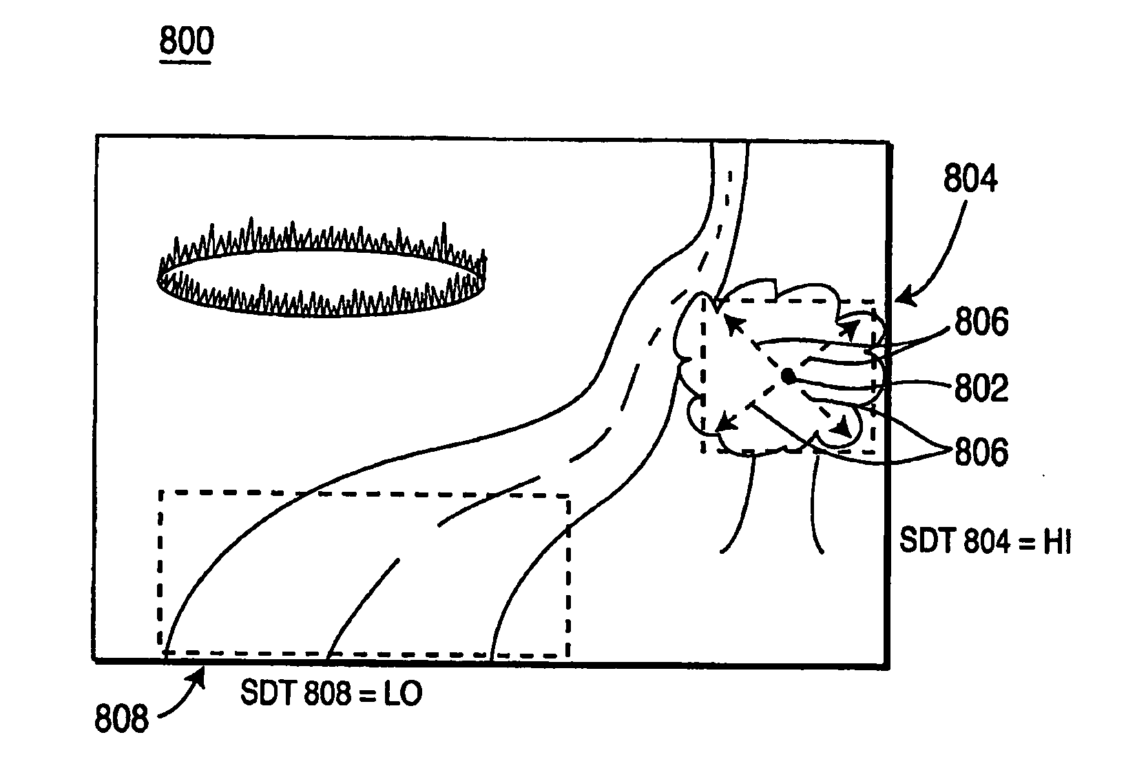 Method and system for performing surveillance