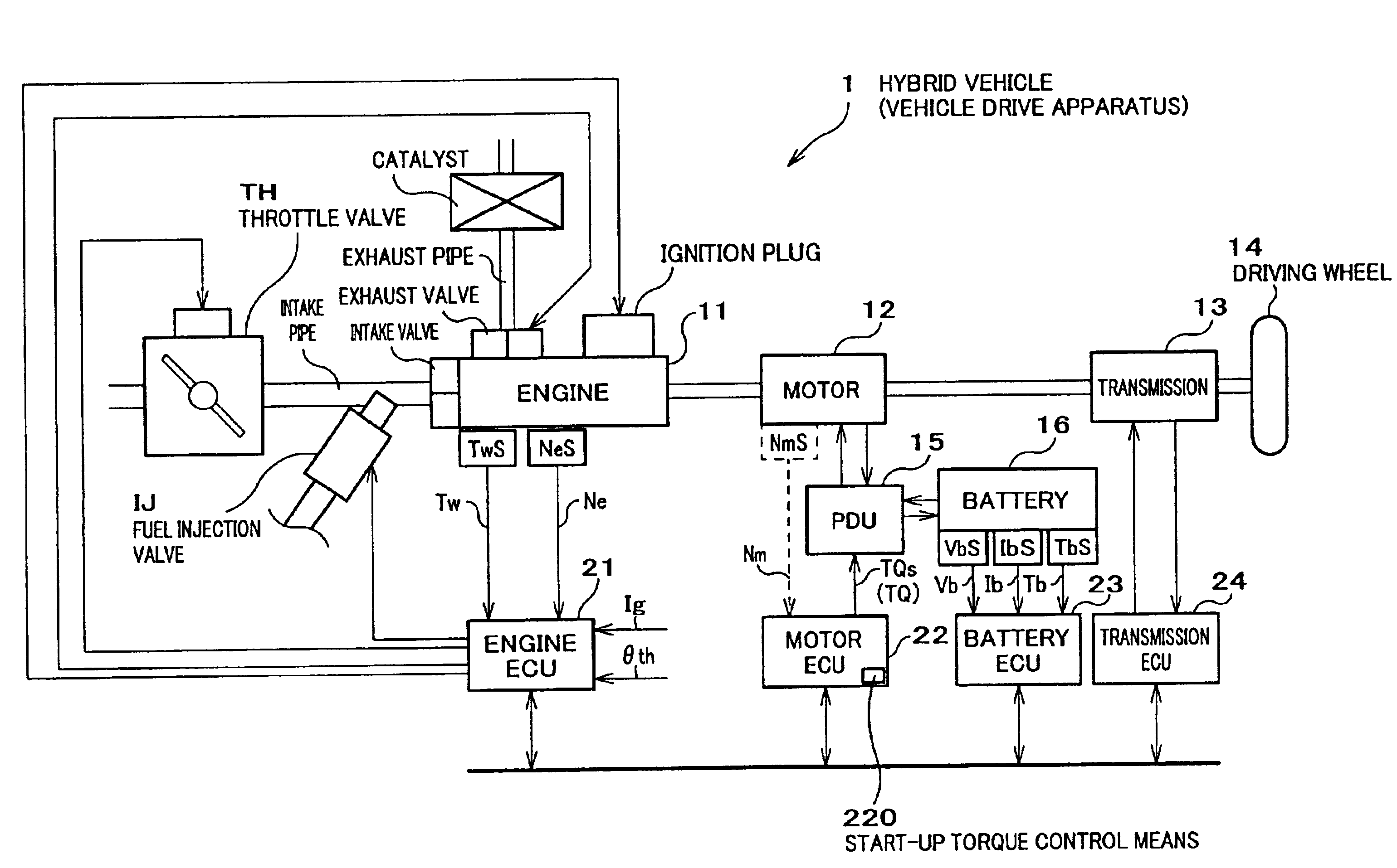 Vehicle drive apparatus, method and computer program